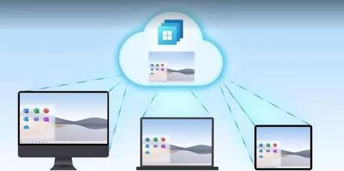 華為云 高標準通過多項測評，堅持創新驅動網絡技術發展